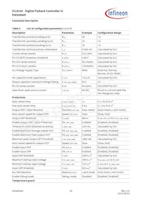 ICL8105XUMA2 Datasheet Page 20