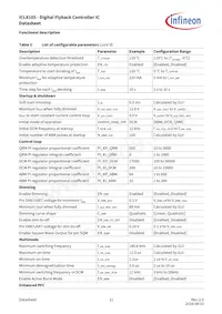 ICL8105XUMA2 Datasheet Page 21