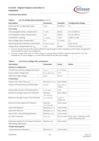 ICL8105XUMA2 Datasheet Page 22