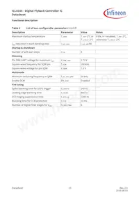 ICL8105XUMA2 Datasheet Page 23