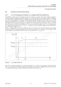 ICL8201XTSA1 Datasheet Page 15