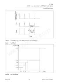 ICL8201XTSA1 Datasheet Page 16