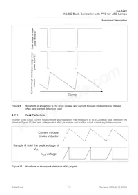 ICL8201XTSA1 Datasheet Page 19