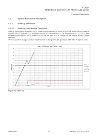 ICL8201XTSA1 Datasheet Page 22