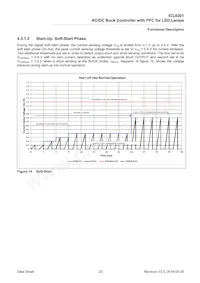 ICL8201XTSA1 Datasheet Page 23