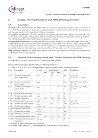 ILD4180XUMA1數據表 頁面 9
