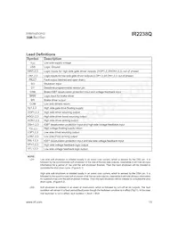 IR2238Q Datasheet Page 15