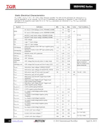 IRDM982-035MB Datasheet Page 13