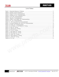 IRMCF143STY Datasheet Page 3