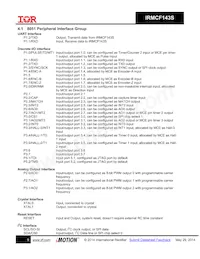 IRMCF143STY Datasheet Page 9