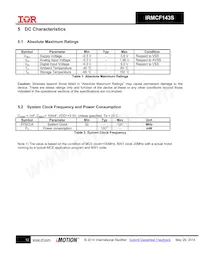 IRMCF143STY Datasheet Pagina 12