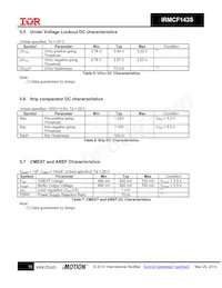 IRMCF143STY Datasheet Page 15