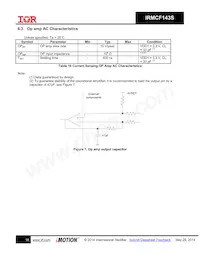 IRMCF143STY Datasheet Page 18