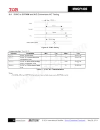 IRMCF143STY Datasheet Page 19