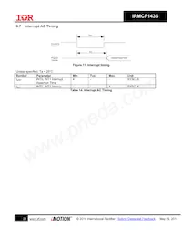 IRMCF143STY Datasheet Pagina 21