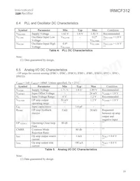 IRMCF312TR Datasheet Pagina 16