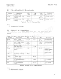 IRMCF312TR數據表 頁面 16