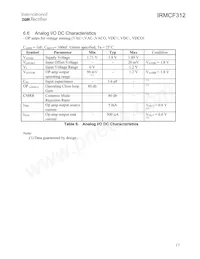 IRMCF312TR Datasheet Page 17