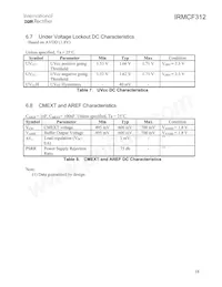 IRMCF312TR Datasheet Pagina 18