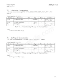 IRMCF312TR Datasheet Page 21