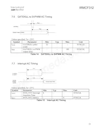 IRMCF312TR Datasheet Page 23