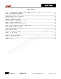 IRMCF588QTY Datasheet Page 3