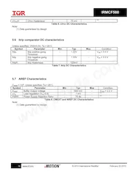 IRMCF588QTY Datasheet Page 18