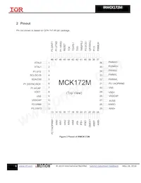 IRMCK172MTR Datasheet Pagina 6