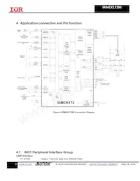 IRMCK172MTR Datasheet Page 9