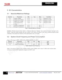 IRMCK172MTR Datasheet Page 13