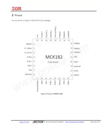 IRMCK182MTR數據表 頁面 6