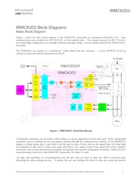 IRMCK203 Datasheet Pagina 7