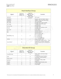 IRMCK203 Datasheet Page 9