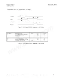 IRMCK203 Datasheet Page 23