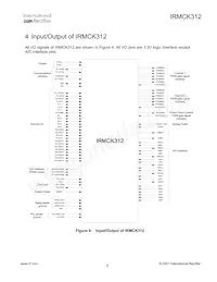 IRMCK312TR Datasheet Pagina 9