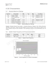 IRMCK312TR Datasheet Page 14