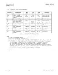 IRMCK312TR Datasheet Pagina 15