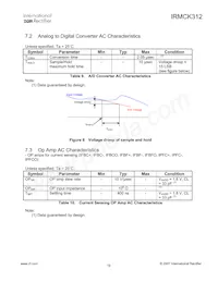 IRMCK312TR Datasheet Pagina 19