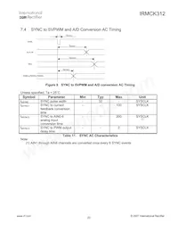 IRMCK312TR Datasheet Page 20