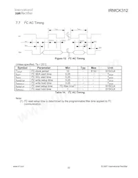 IRMCK312TR Datasheet Page 22
