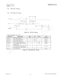 IRMCK312TR Datasheet Page 23