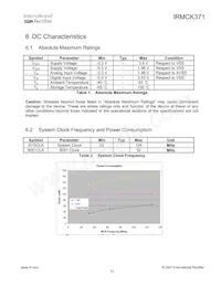 IRMCK371TY Datasheet Page 13