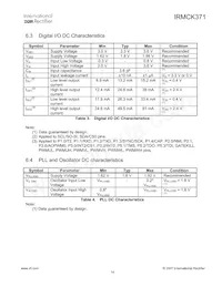 IRMCK371TY Datasheet Page 14