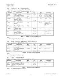 IRMCK371TY Datasheet Page 15