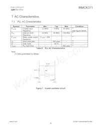 IRMCK371TY Datasheet Page 16