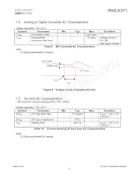 IRMCK371TY Datasheet Page 17