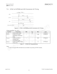 IRMCK371TY Datasheet Page 18