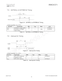 IRMCK371TY Datasheet Page 19