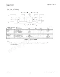 IRMCK371TY Datasheet Page 20