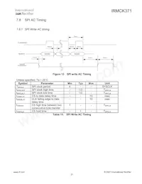 IRMCK371TY Datasheet Page 21